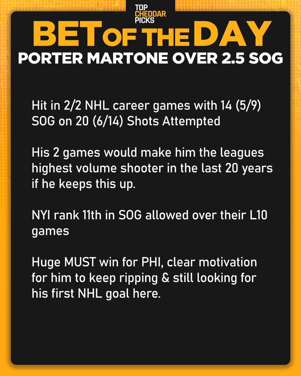 Top Cheddar 🧀 tweet media