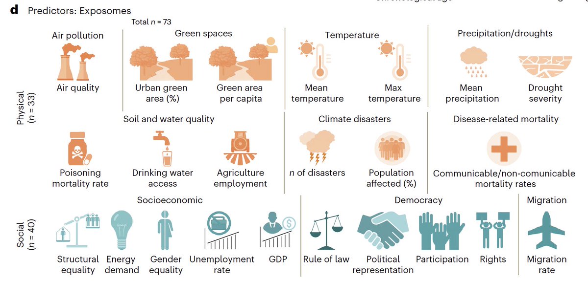 Eric Topol tweet media