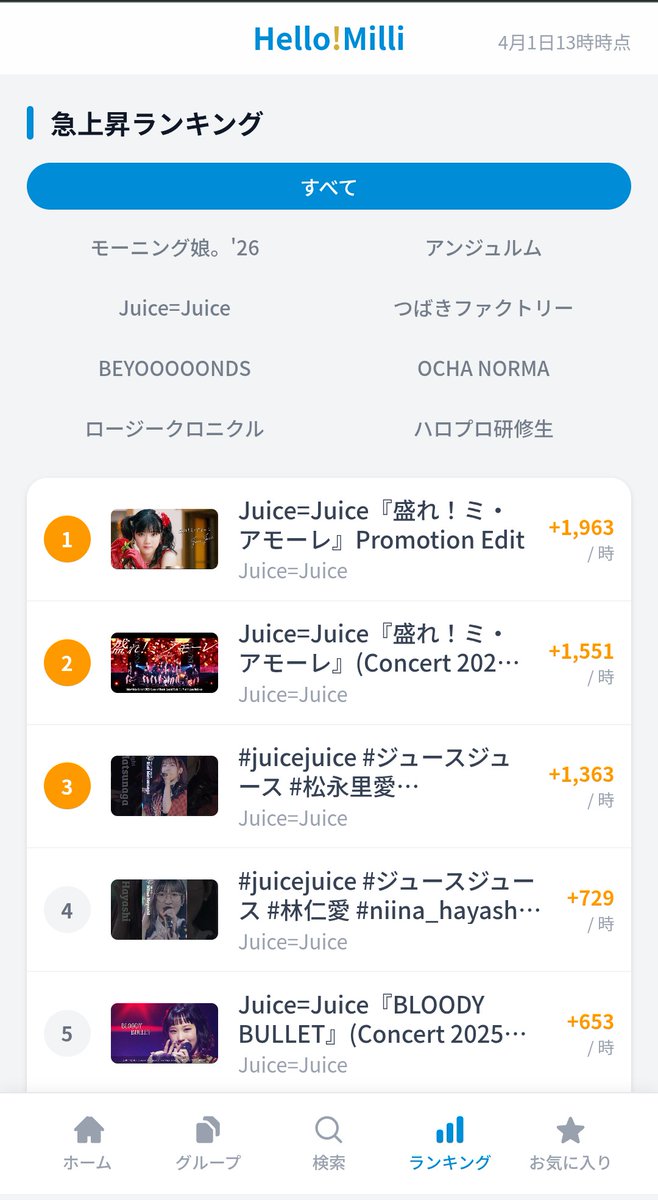 ハロ！ミリ tweet media