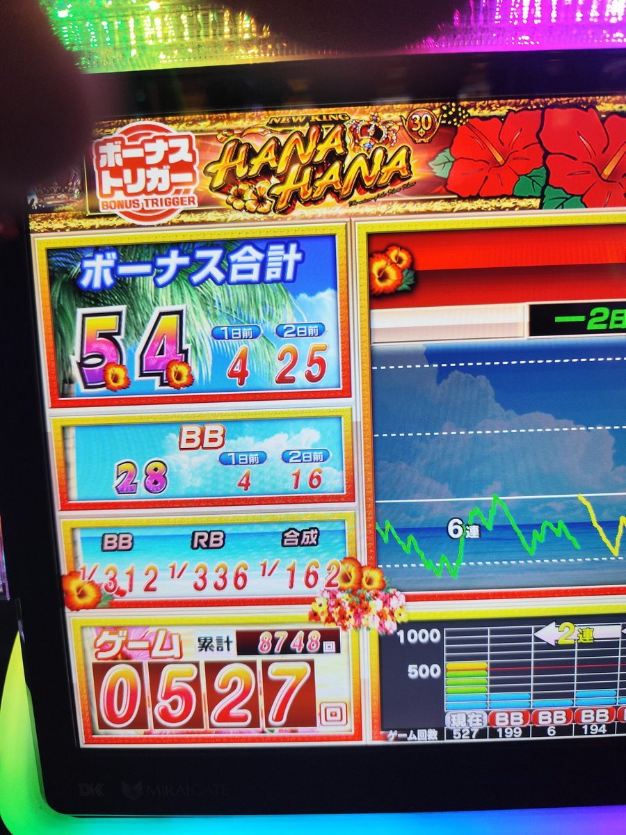 やぶ tweet media