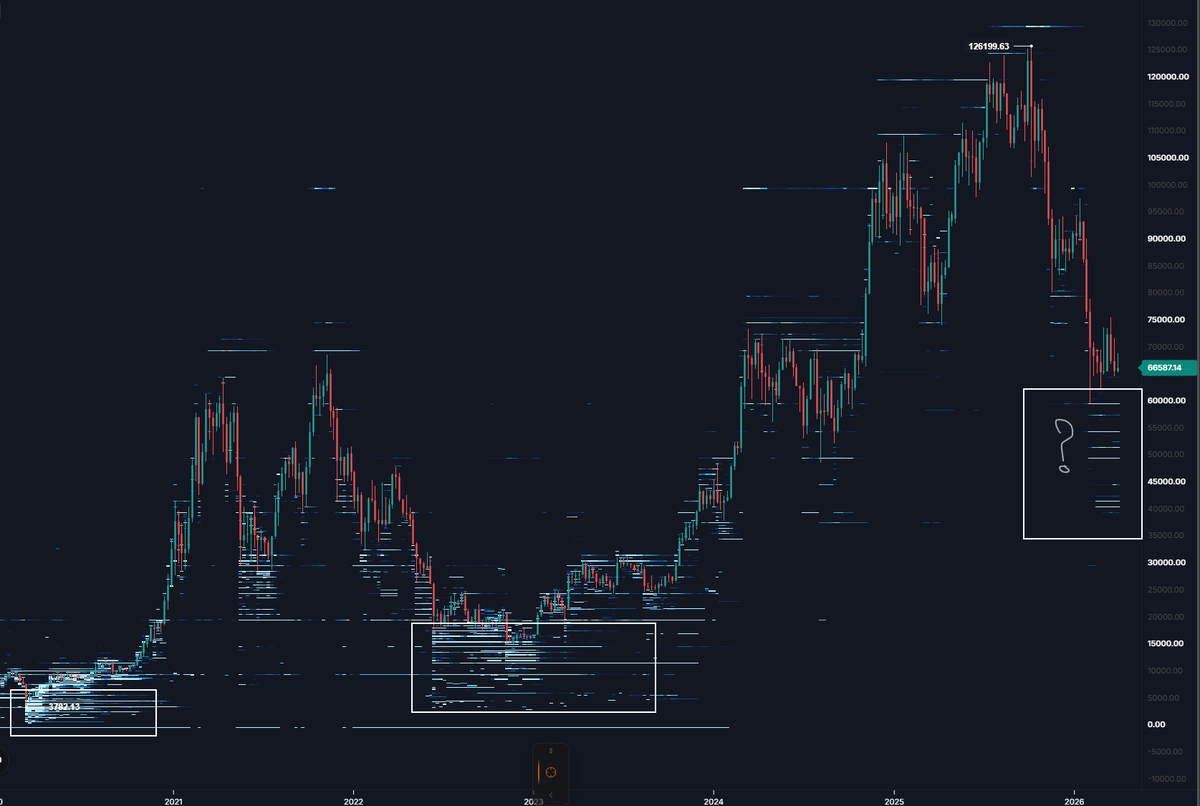 Doctor Orderflow tweet media