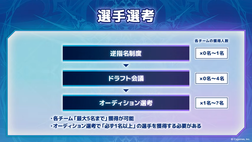 シャドウバース（シャドバWB）攻略@GameWith tweet media