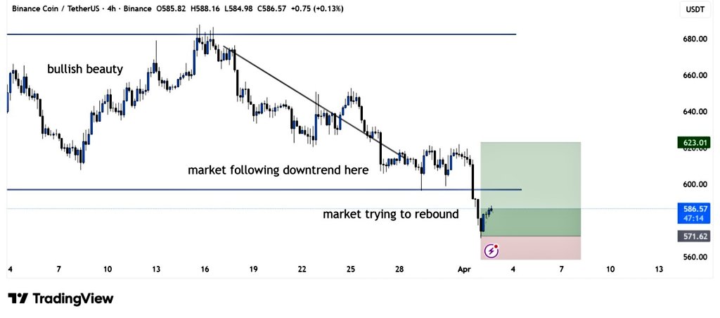 BitGuru 🔶 tweet media