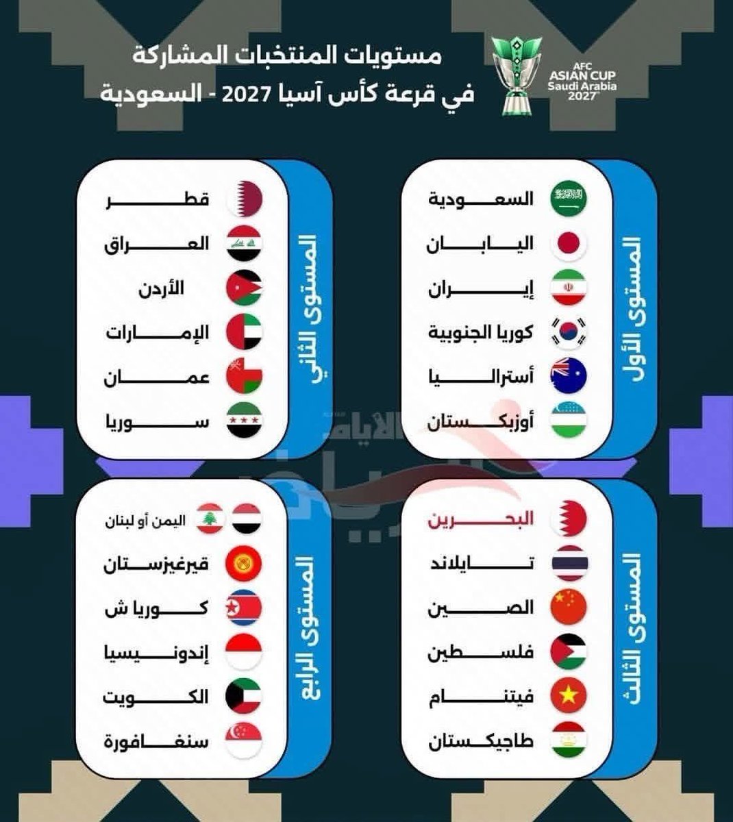 ابو النيس 🤙🏼 tweet media