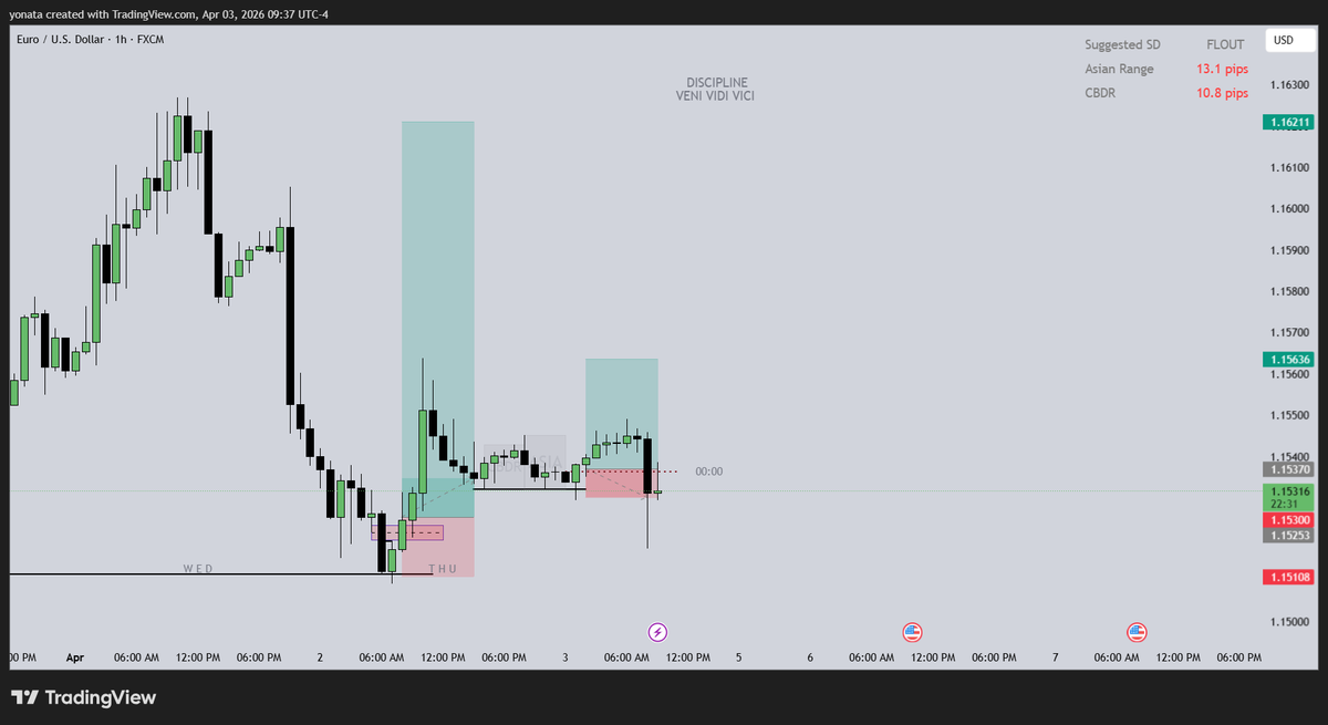 Yoncapital tweet media