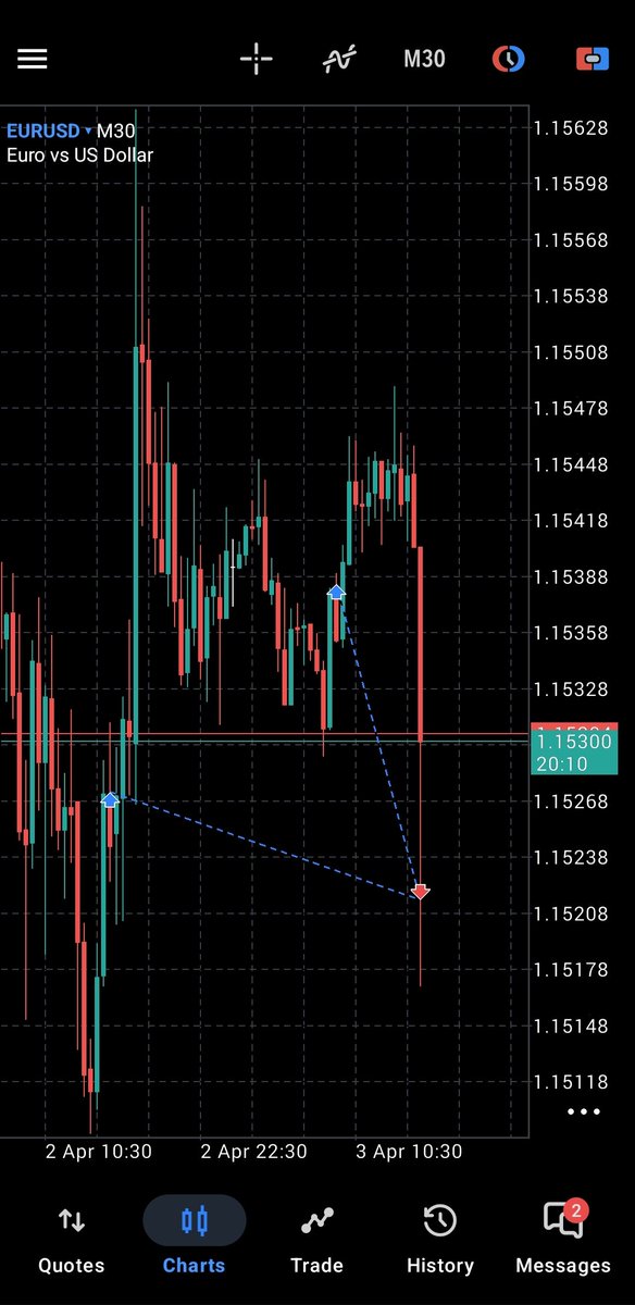 Yoncapital tweet media