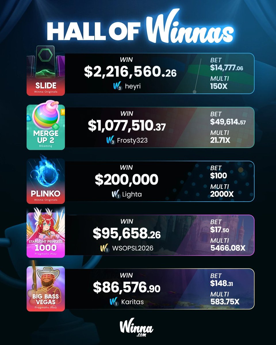 Winna.com tweet media