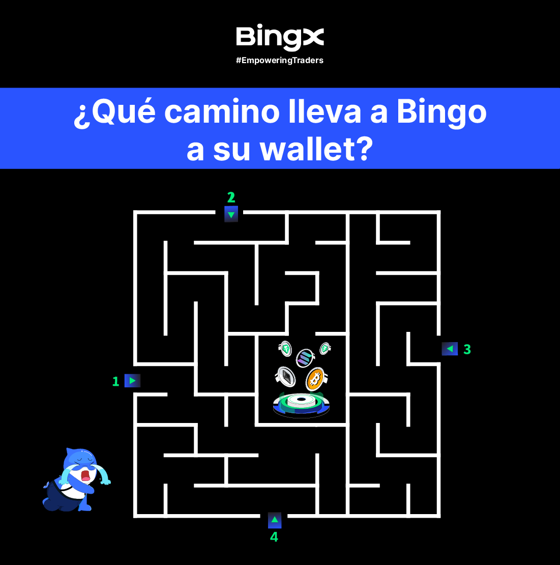 BingX Latino tweet media