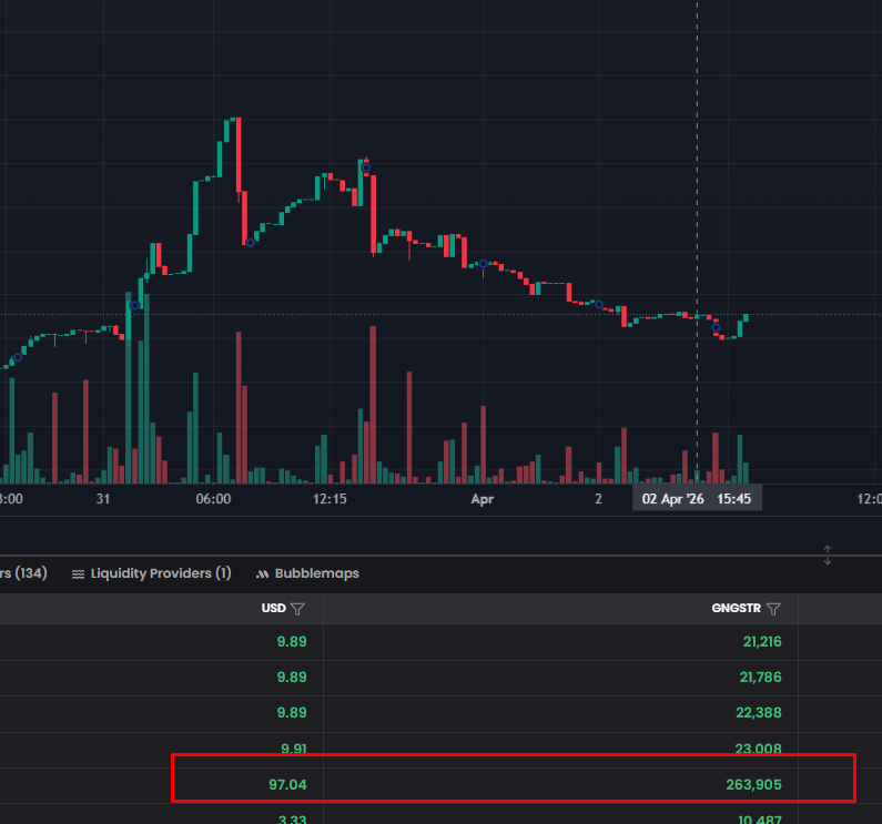 basedapegang tweet media