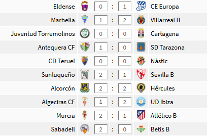 GxlDeMiguelete (32%)🧅⛴️ tweet media