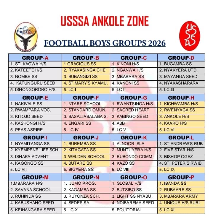 Beckham da sports master Tayari west tv tweet media