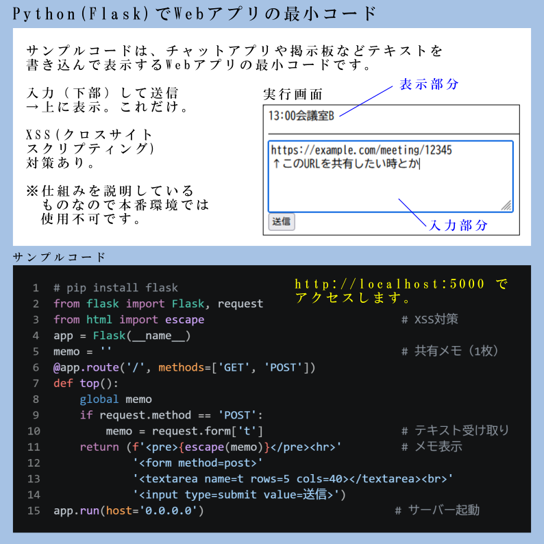Goro_bizaid's tweet image. 「Webアプリ開発」って聞くと構えるけど、最小構成は20行。

ブラウザからテキスト送って表示する。

これが全てのWebアプリの出発点。

#python #flask