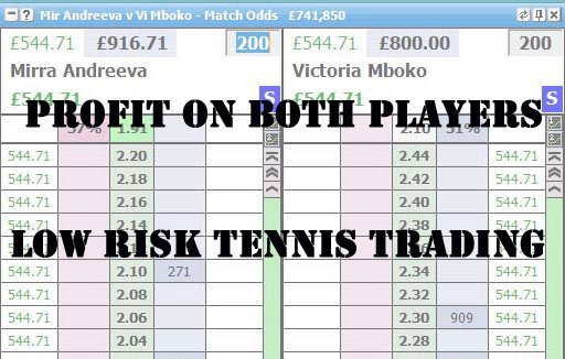 TradeShark Tennis Trading tweet media