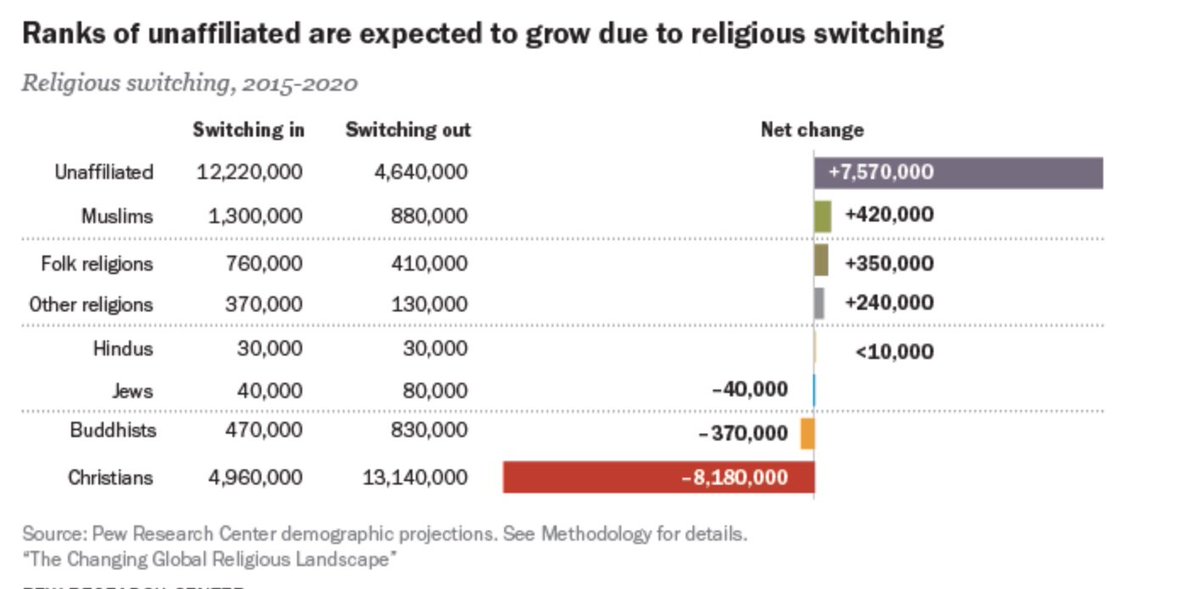 مؤذن الخرابه tweet media