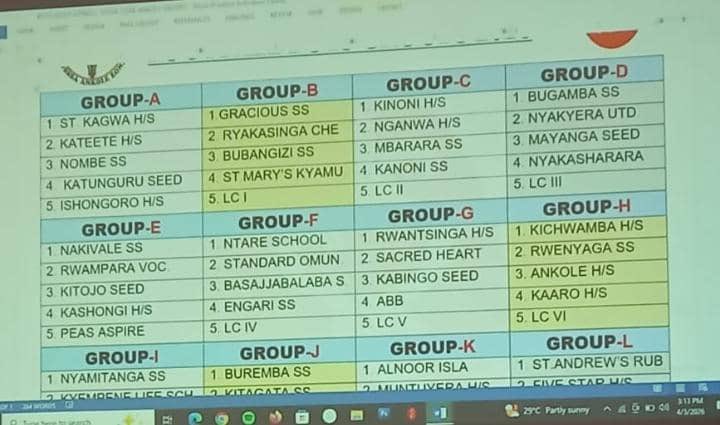 Ninye Kamukama tweet media