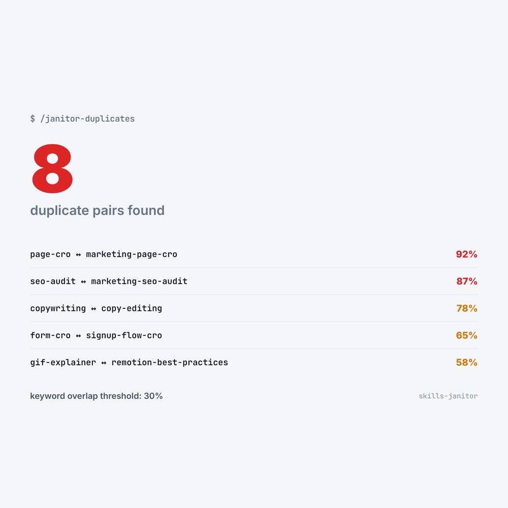 Chris Hendzel tweet media