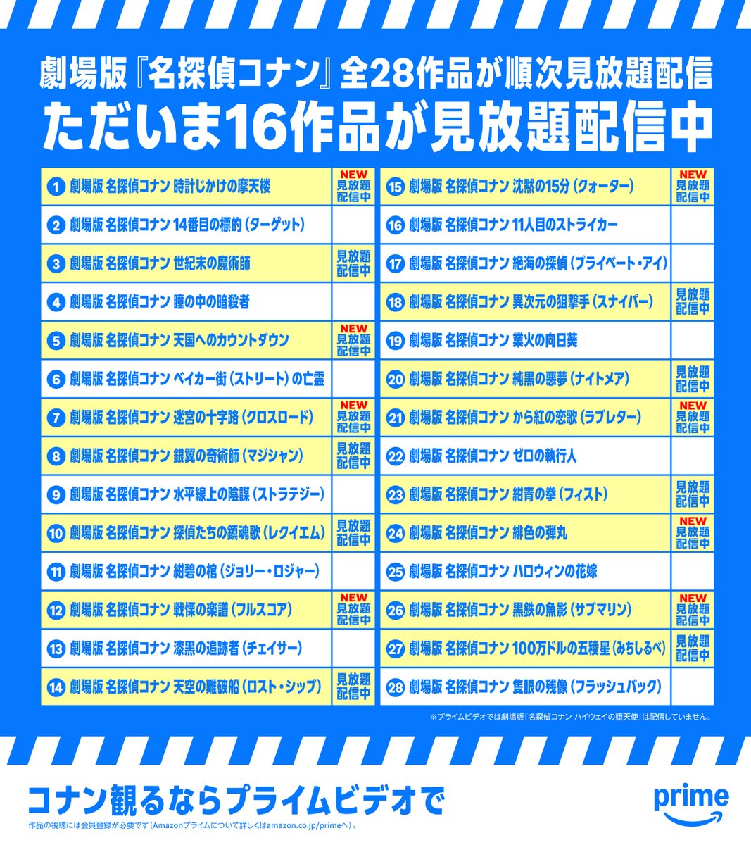 Prime Video（プライムビデオ） tweet media