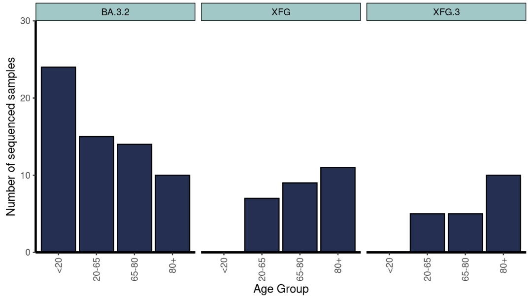 Hans Collin tweet media