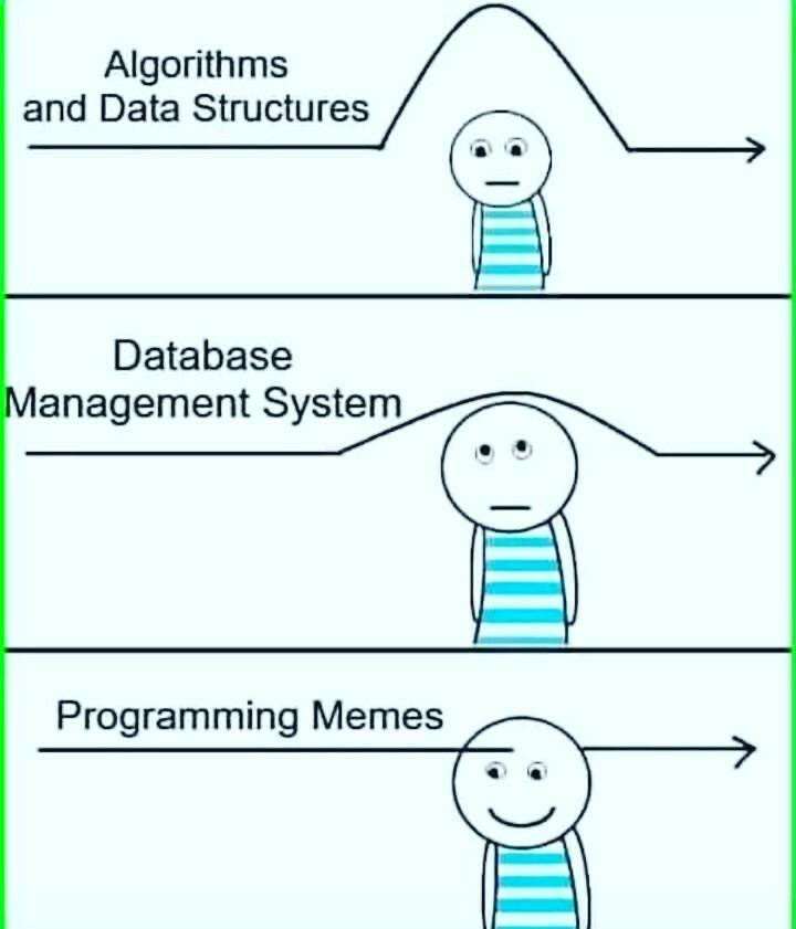 PR0GRAMMERHUM0R's tweet photo. gradesDownMemesUpOnly https://t.co/S6ueCXrYiw https://t.co/oBngACkMul