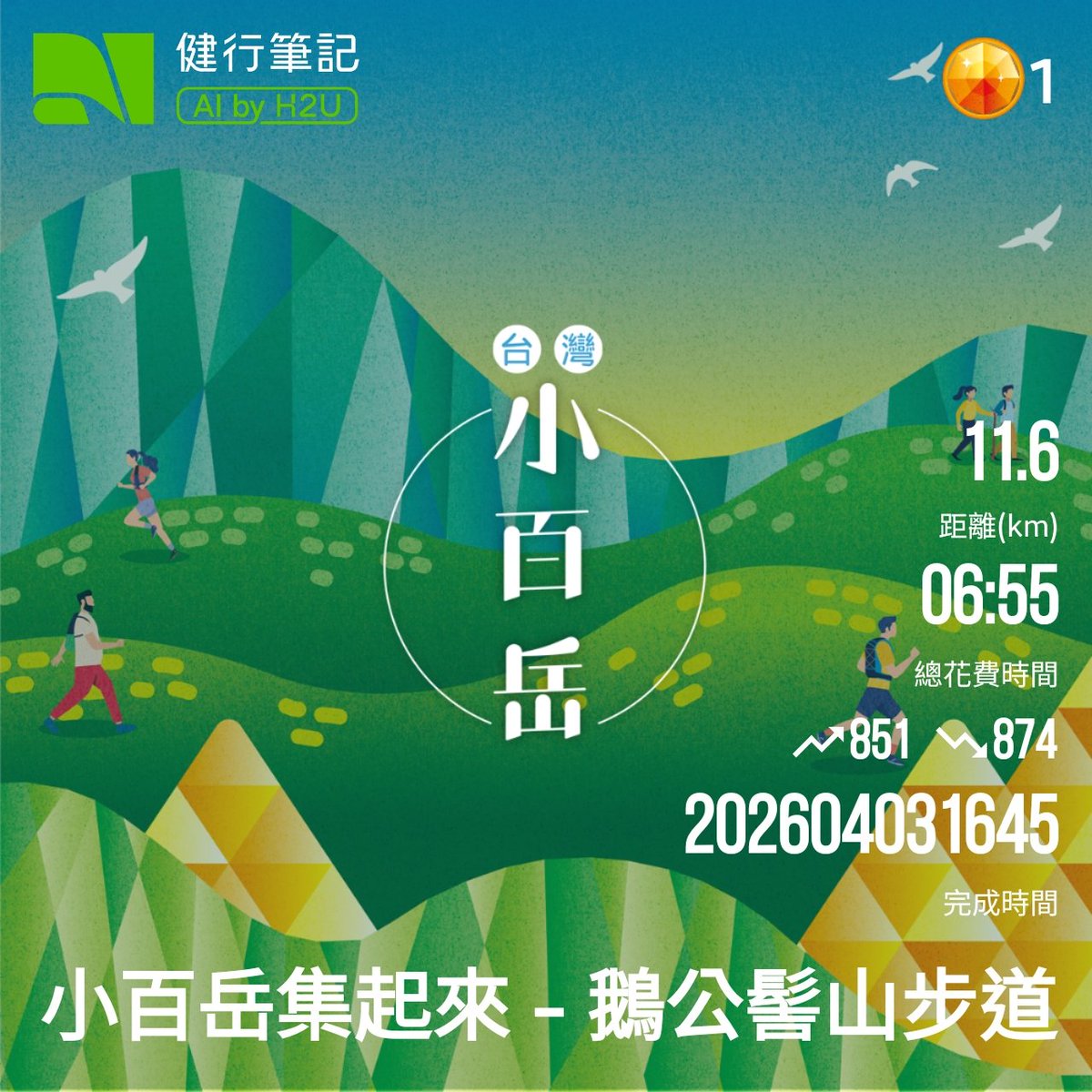 亀ちゃん tweet media