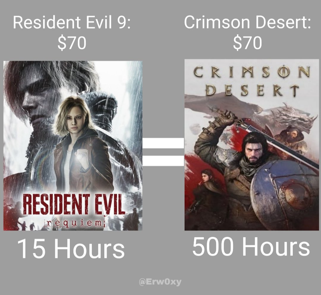 SpawnYaard 🎮 tweet media