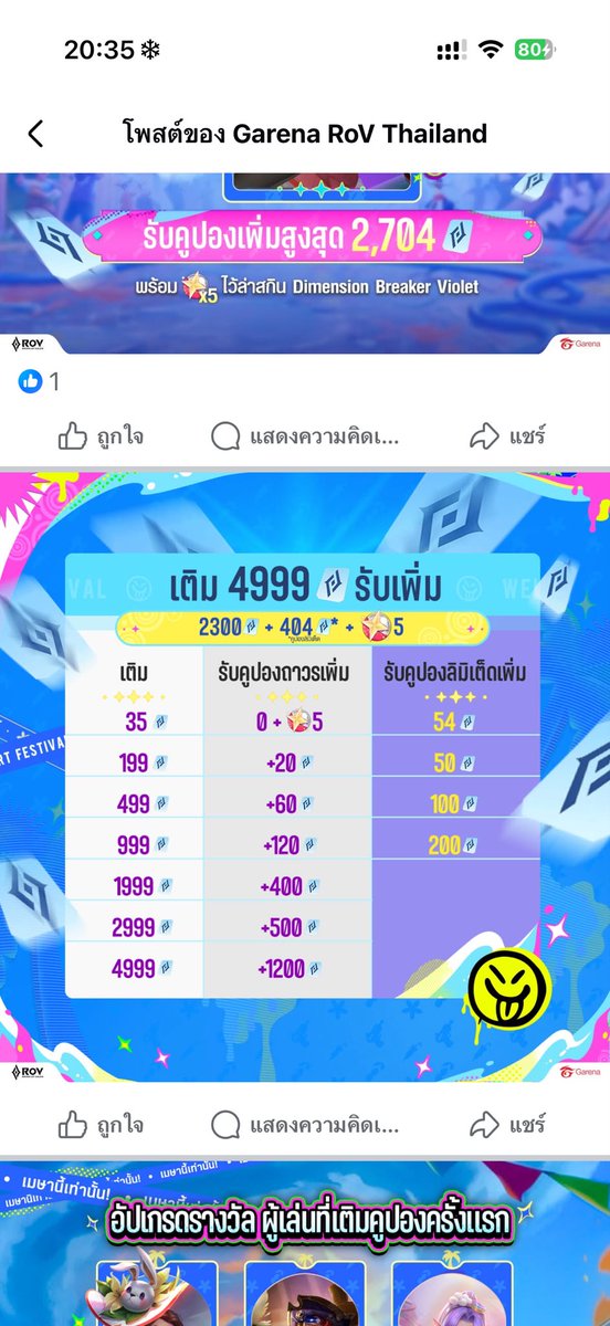 vvnsp1's tweet photo. @jurielry_ โบนัสปองได้เป็นถาวรหมดเลยไหมคะ เห็นทางเกมเเจ้งว่ามีลิมิเตดผสมด้วย😭😭 https://t.co/Gpjr28ZMAT