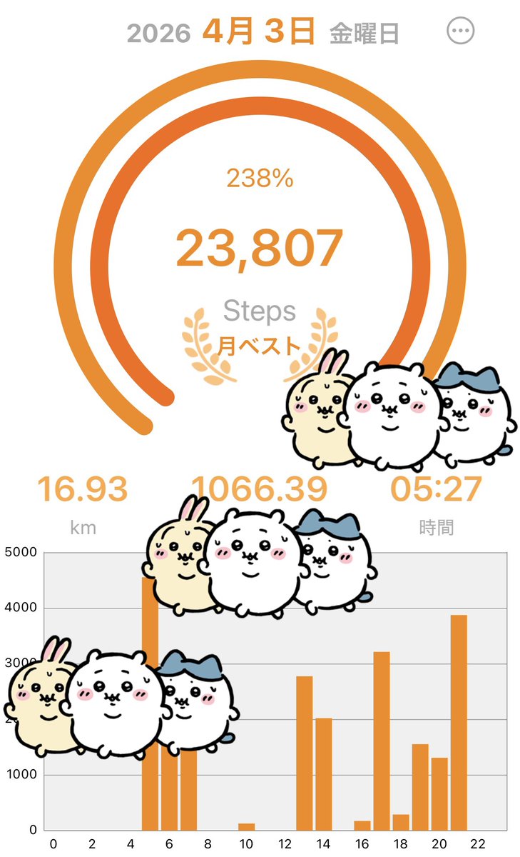 ブロッコリー tweet media
