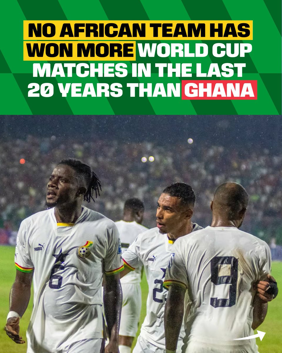 FIFA World Cup 26 Philadelphia™ tweet media