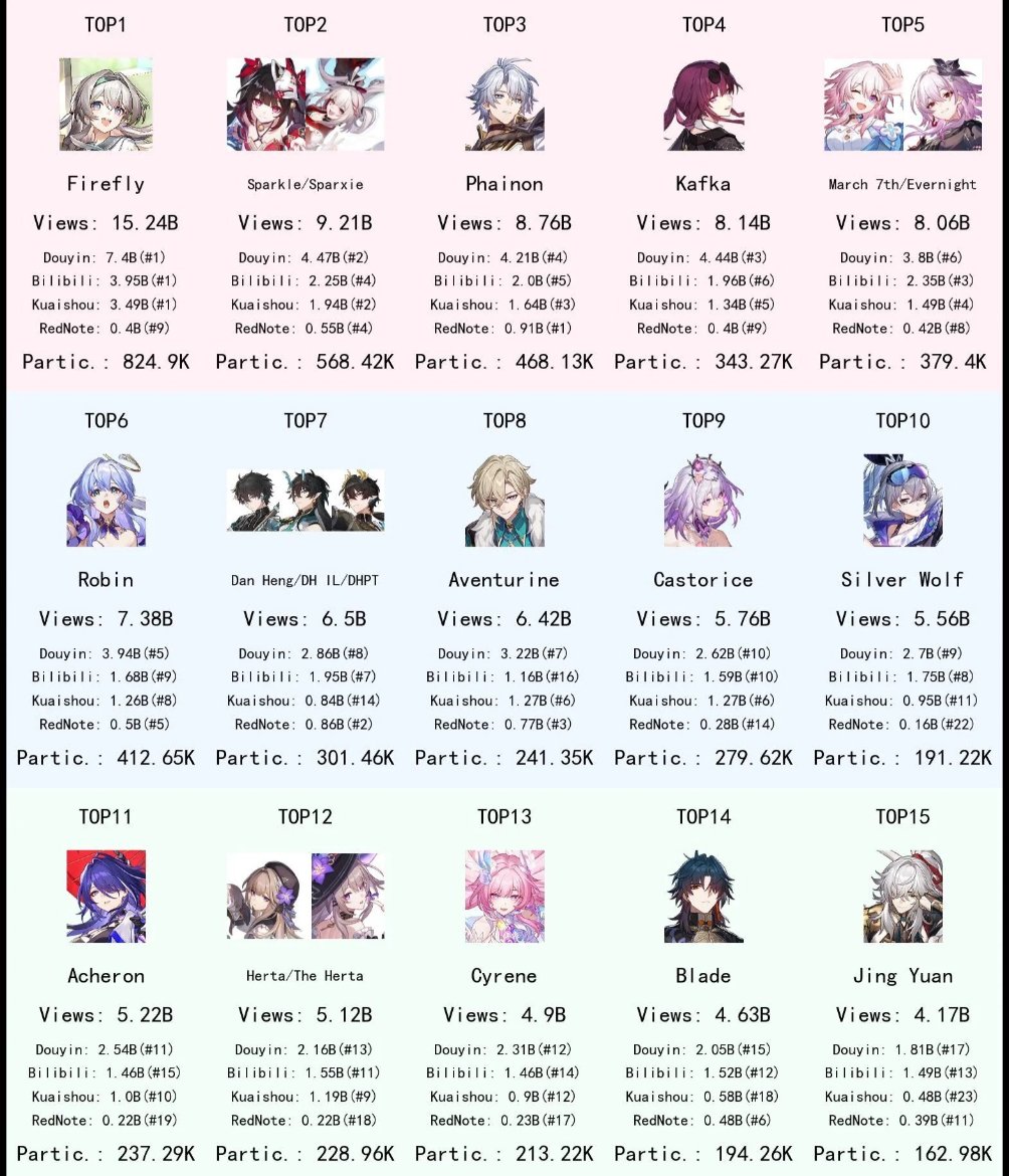 Taya's ★Dog Tag★ tweet media