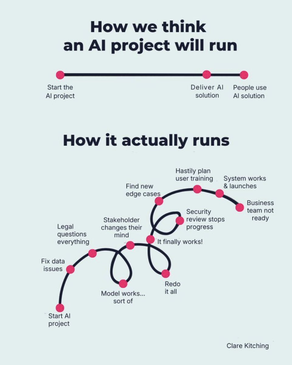 Burcu YARAR tweet media