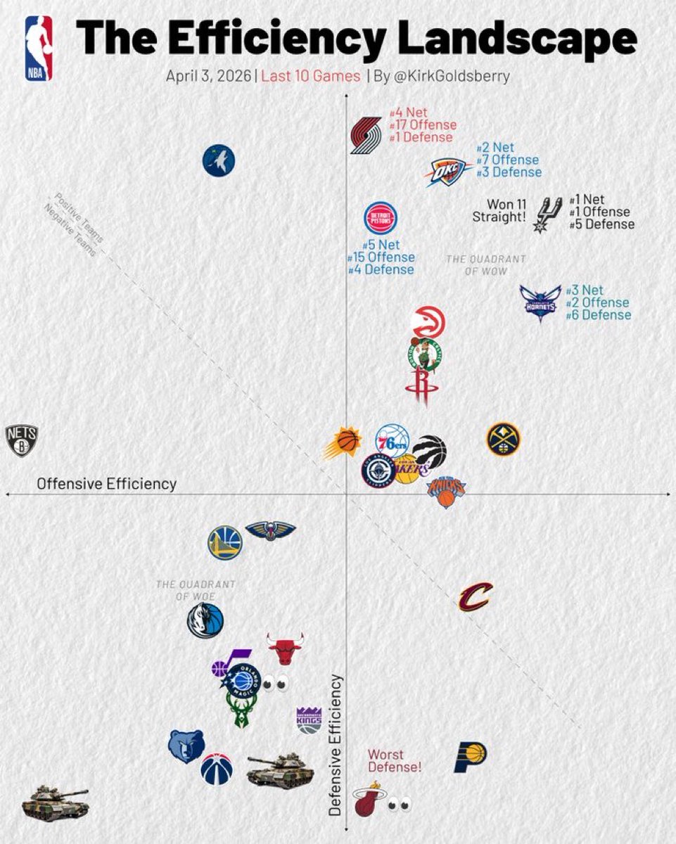Box Out Indonesia tweet media