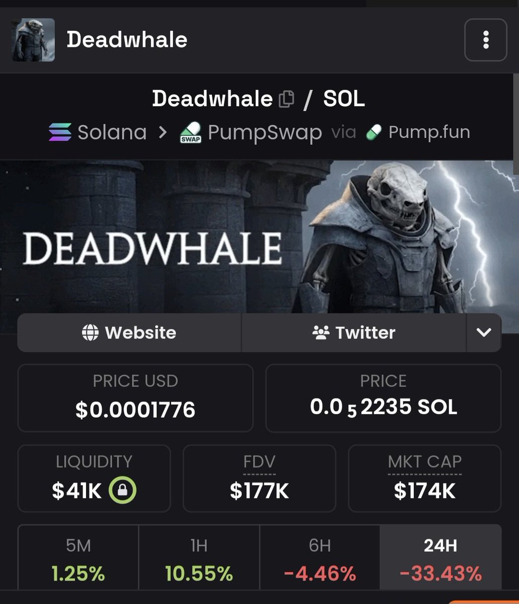 $gruk to a buck tweet media