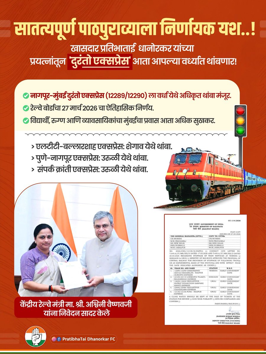 Pratibha Dhanorkar tweet media