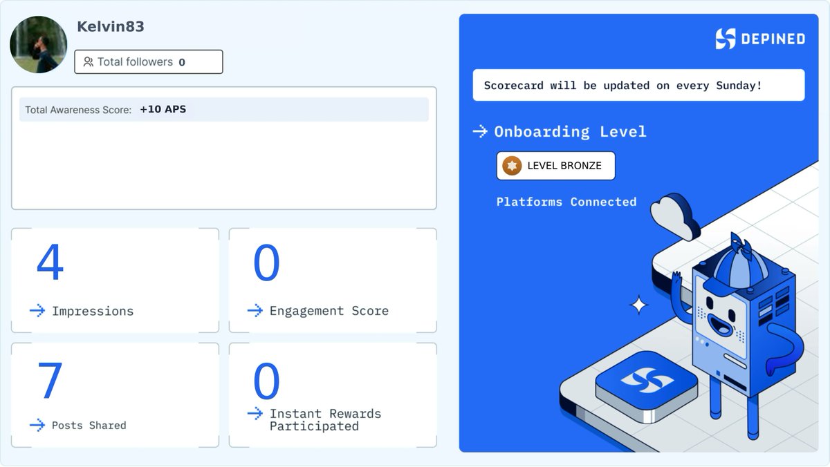 alfaronaura90's tweet image. The latest card dropped: this week stayed productive. The process keeps paying. 🚀✨

Join Hivemind by DePINed:
👉 hivemind.depined.org/DECZ9WZWII

#WebMixing #AIBrands #DiverseOpportunities