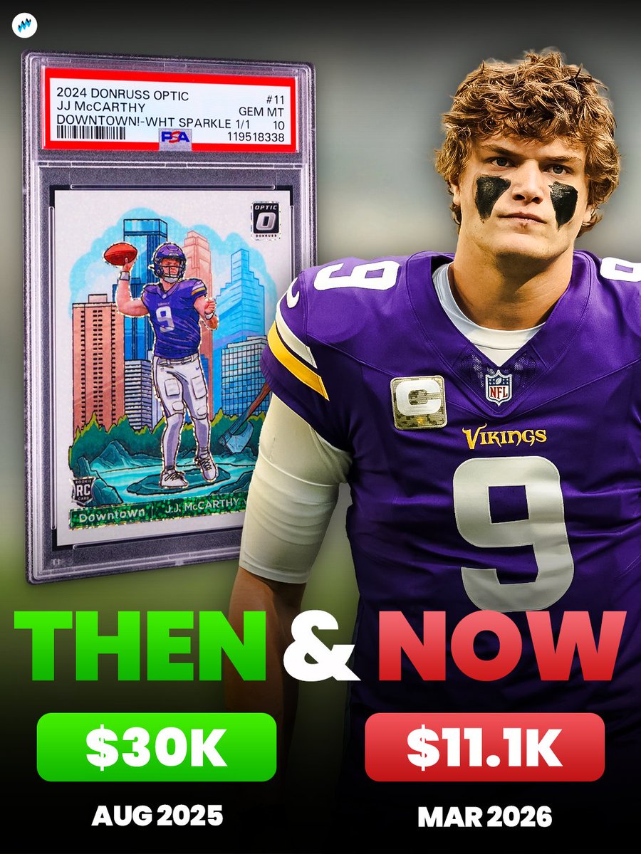 Market Movers tweet media