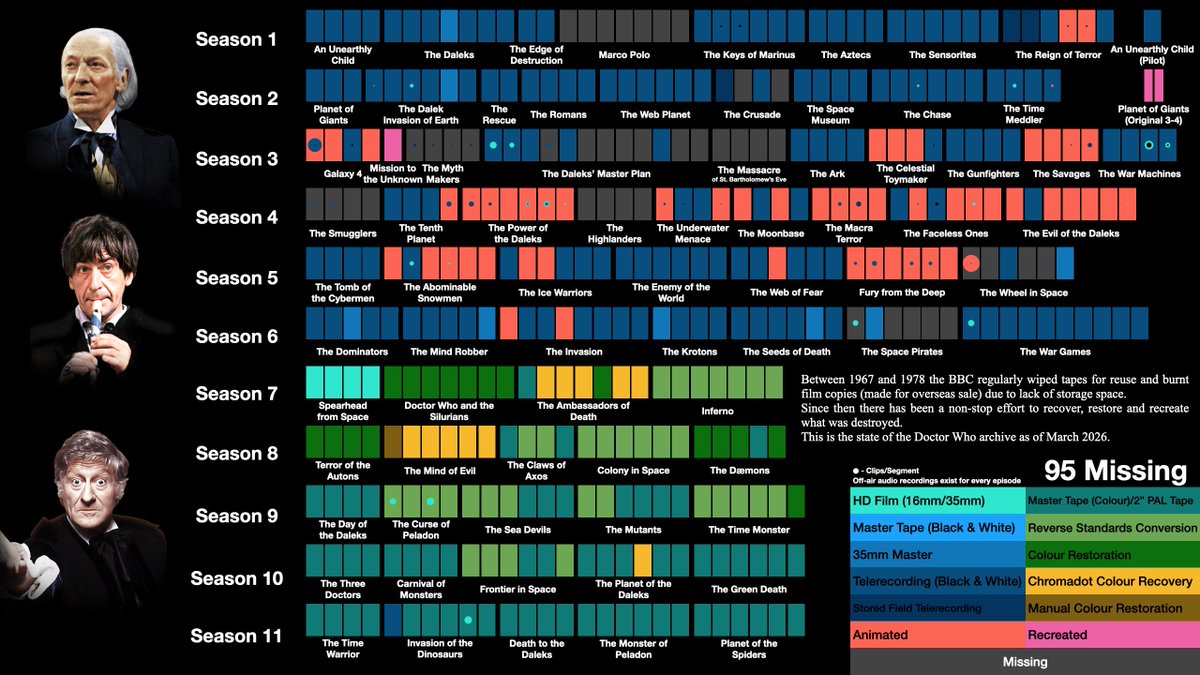 Doinkadect Klomberbatch tweet media