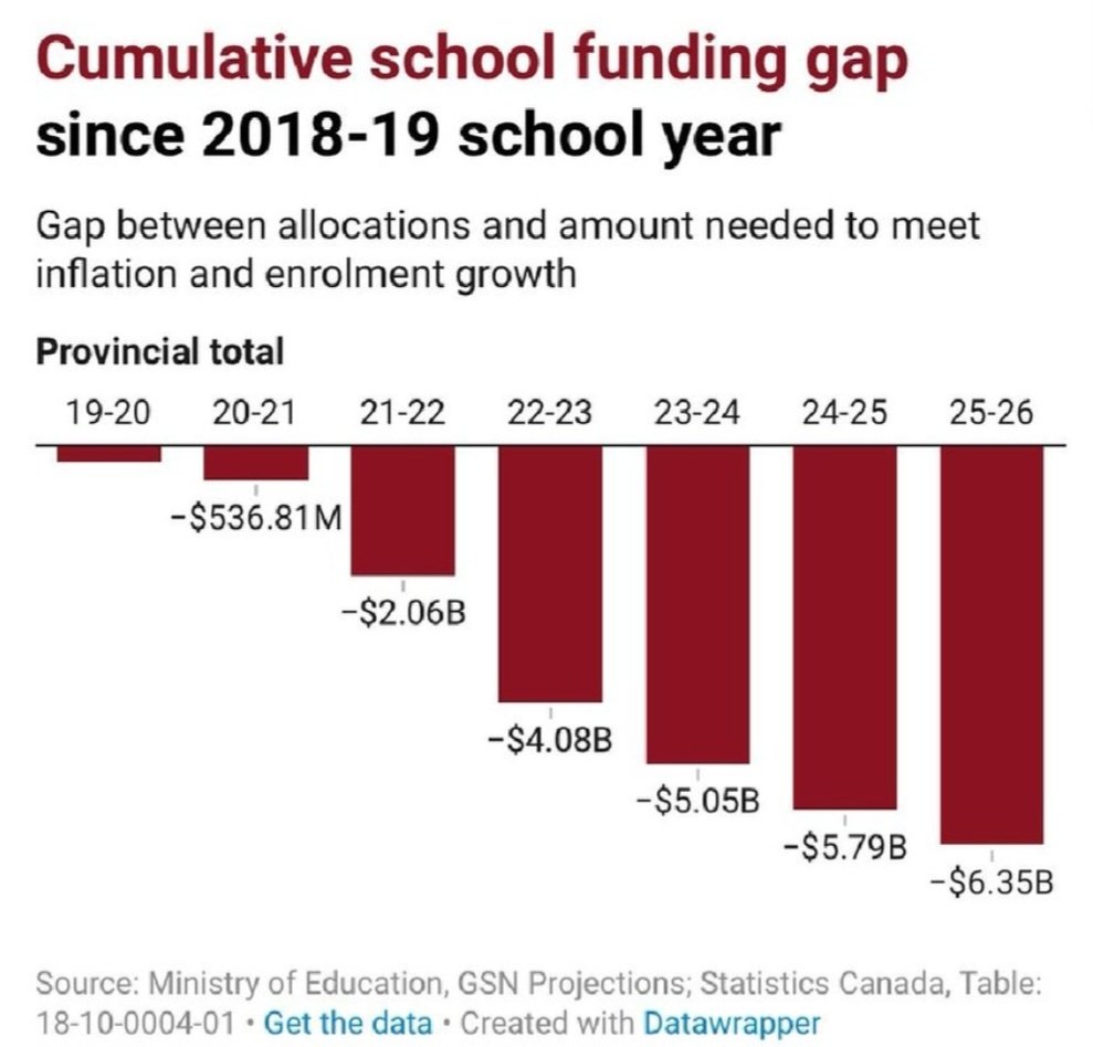 Mike J. 🇺🇦 🇨🇦 🏳️🌈 tweet media
