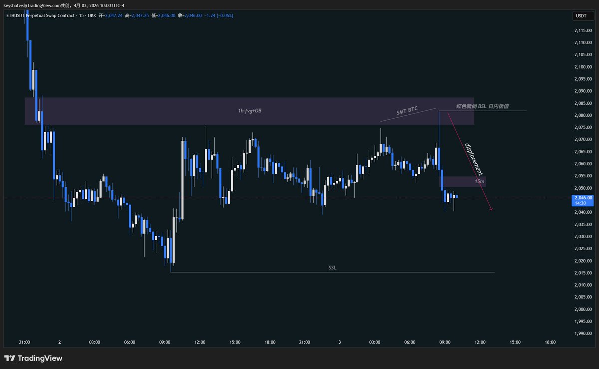 Keyshotvv tweet media