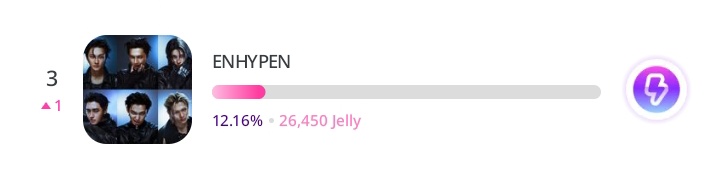 ENHYPEN UPDATES tweet media