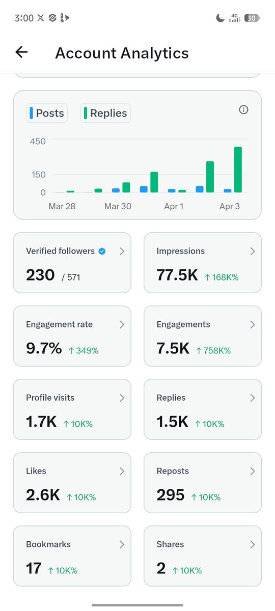 sonia💞 tweet media