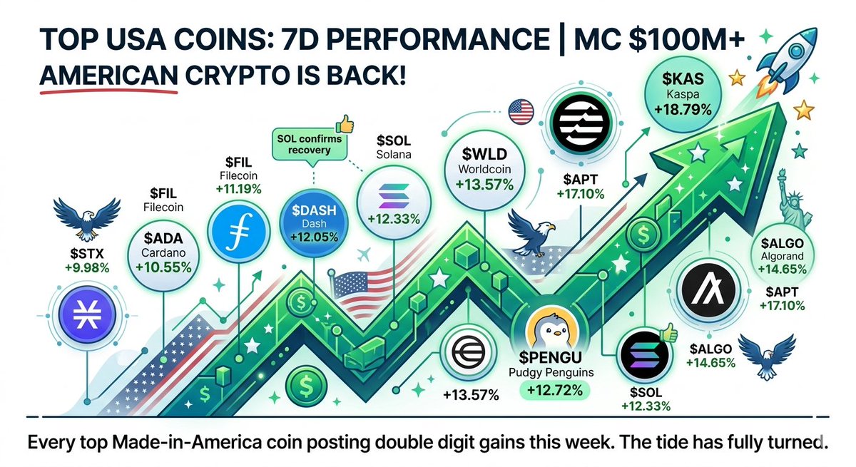 Whale Factor tweet media