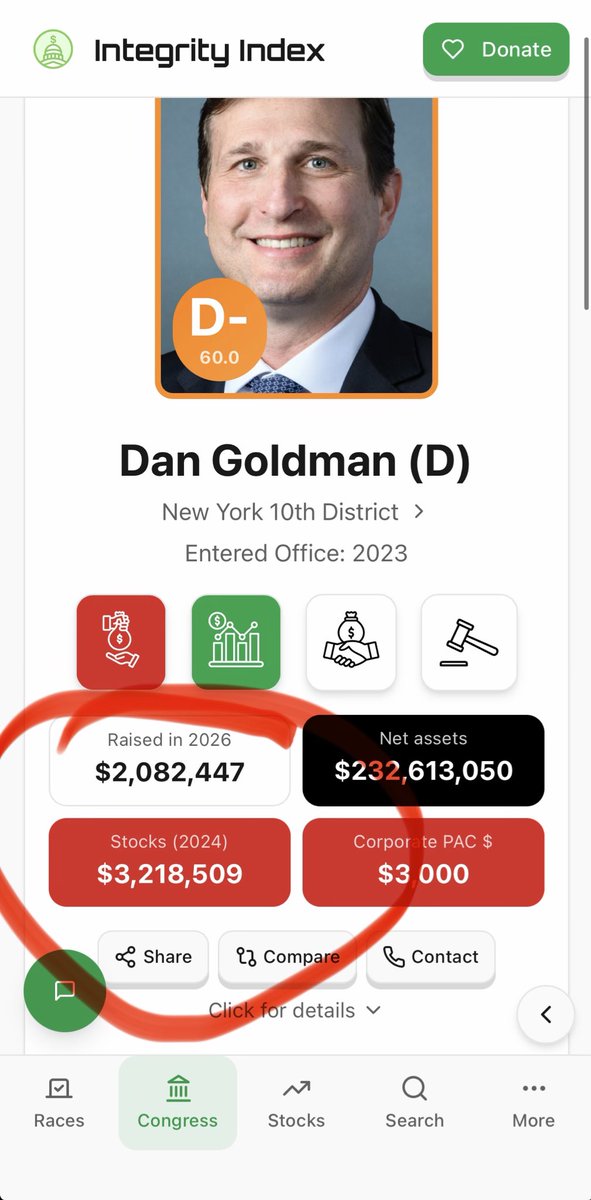 politicalintegrity.us tweet media