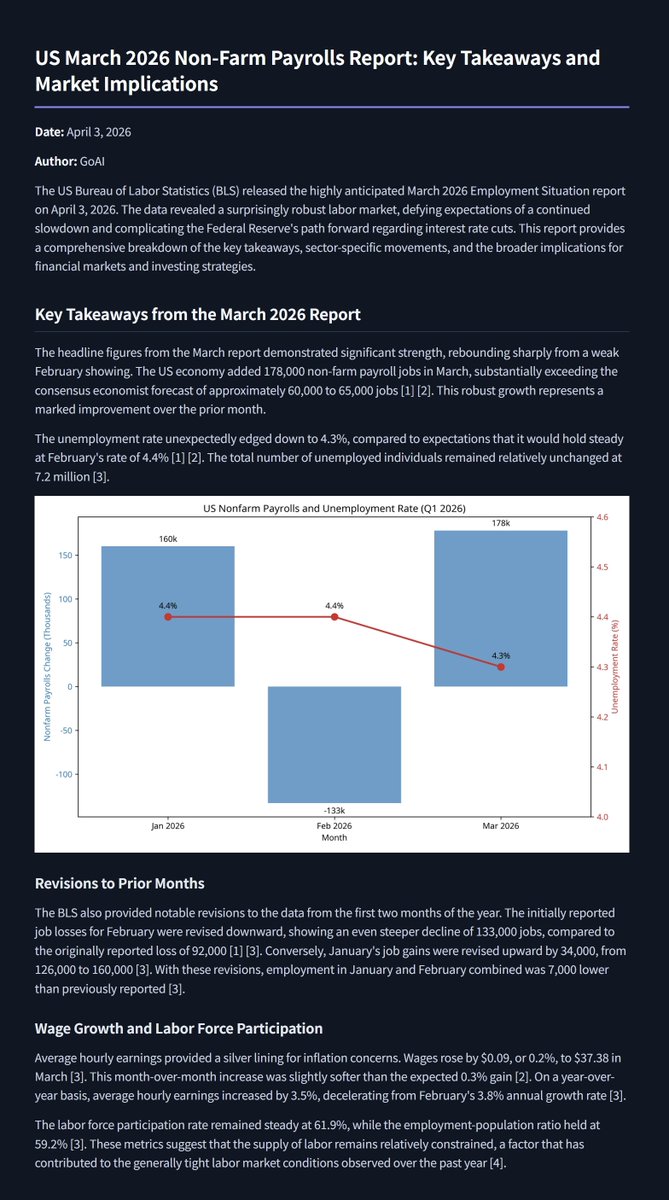GoAI_Official's tweet photo. The Engine Behind the Analysis ⚙️

To produce this report, GoAI’s Deep Dive didn't just aggregate the headline numbers. It employed a Task-Decomposition Framework to:

▫️Isolate cyclical vs. non-cyclical job growth (highlighting the healthcare dependency).

▫️Correlate domestic labor data with the "Operation Epic Fury" energy shock.

▫️Project the impact on Treasury yields (10-year pushing 4.35%) and sector rotation.

In a market defined by "Black Swans," the ability to decompose complexity into actionable logic is the ultimate competitive advantage.

Explore your personal AI analyst: https://t.co/0qaEVipIU0