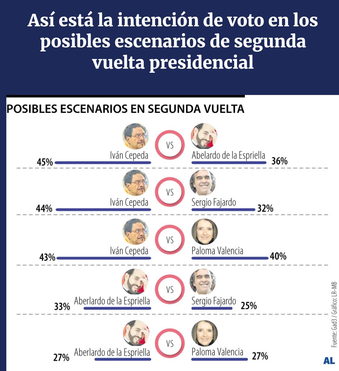 Federico Díaz tweet media