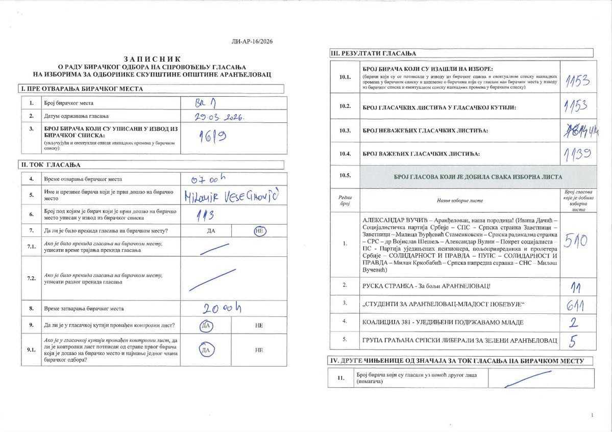 Katarina Milićević tweet media