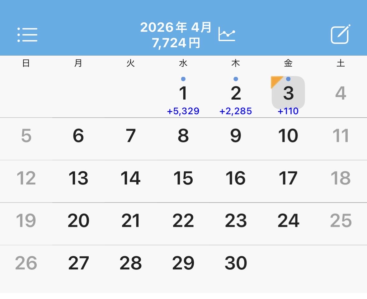 専業ハチ号 tweet media