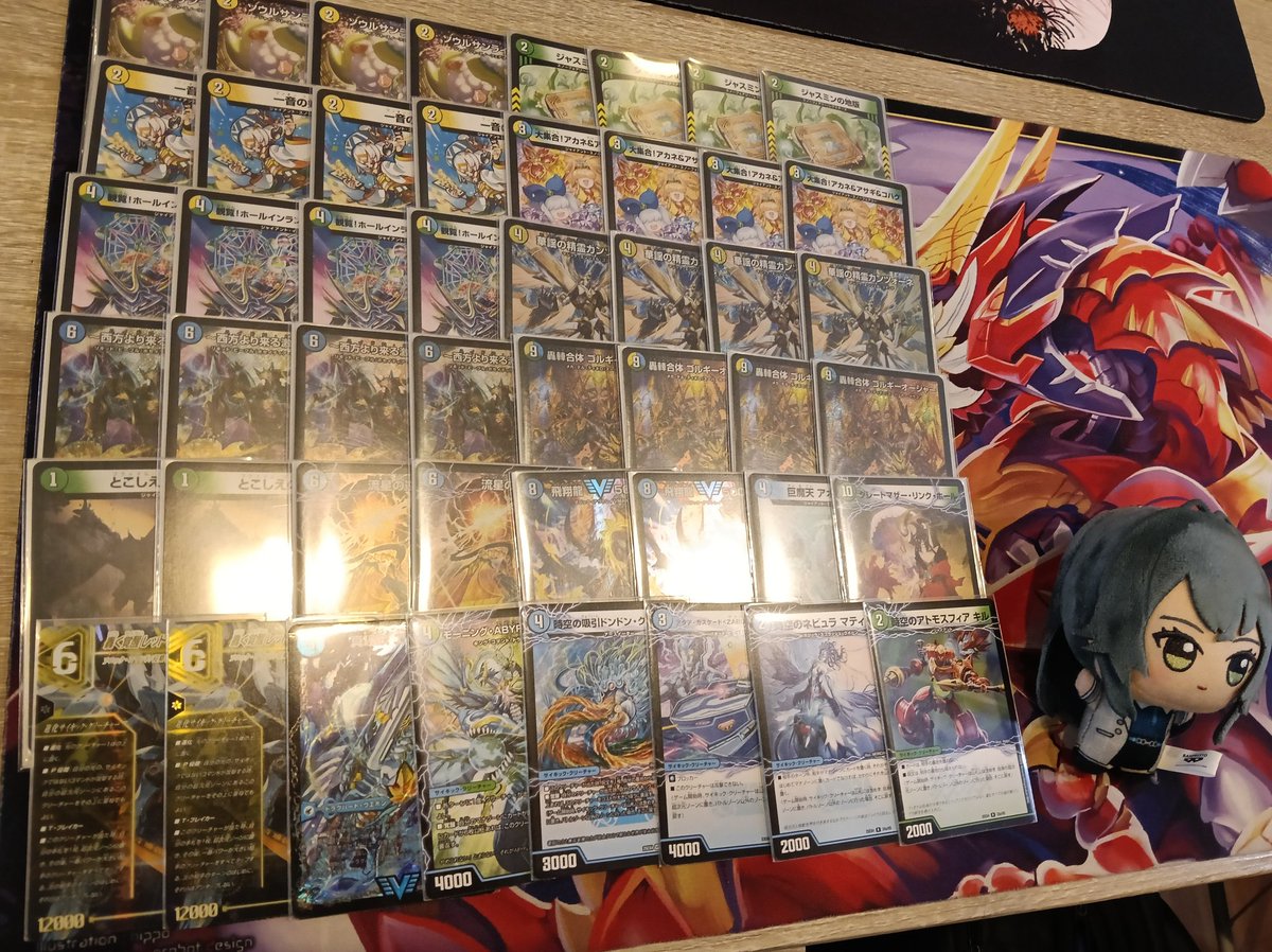 Ciel Cup/Morimachi Cup tweet media