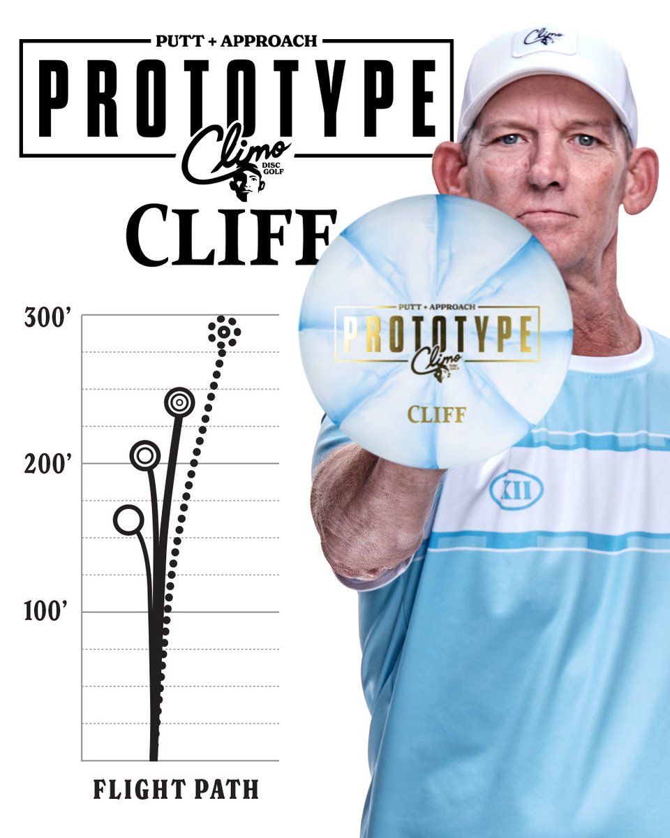 ClimoDiscGolf's tweet photo. Prototype Cliff is Now Available 🏔️

This beadless counterpart to the Champ offers a straighter flight with still enough stability to handle power. Debuting in a Trophy Line Swirl, these not only fly great but look incredible! 

Grab your Prototpe Cliff at https://t.co/x1anl1yjEw today!