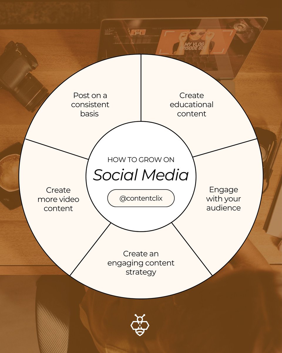 ContentClix's tweet photo. Growing on social media takes more than just posting. It takes strategy, consistency, video, education and real audience engagement 🚀📈

If your brand is ready to grow with purpose, we’re here to help.
Visit https://t.co/HKhxqSogvx

#contentclix #socialmediagrowth #socialmedia https://t.co/5vZHkEkqkl