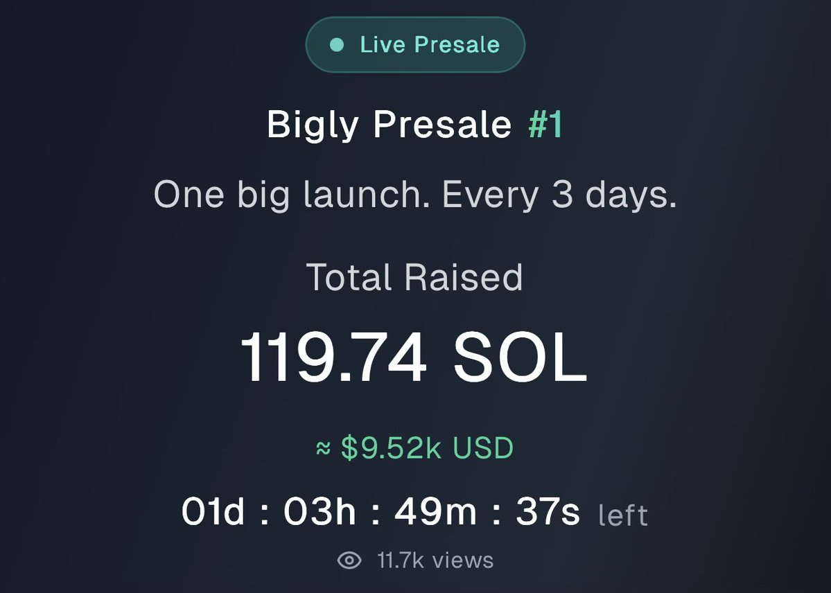 BiglyApp tweet media